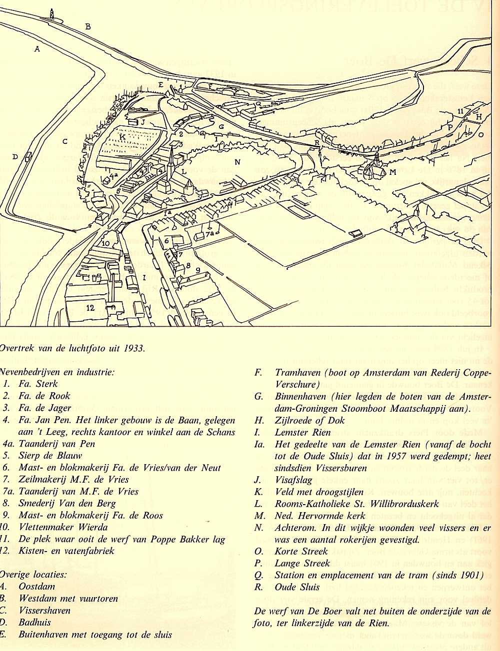 Hoe zag het er uit in 1932